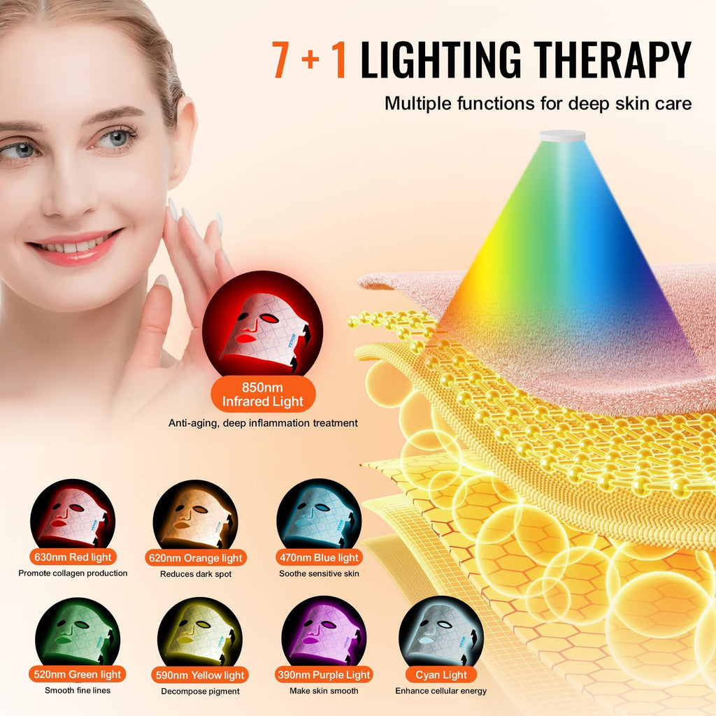 VEVOR Red Light Therapy Mask 7-Color LED Face Mask